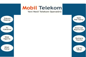 Mobil Telekom 0
