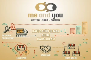 me and you 0